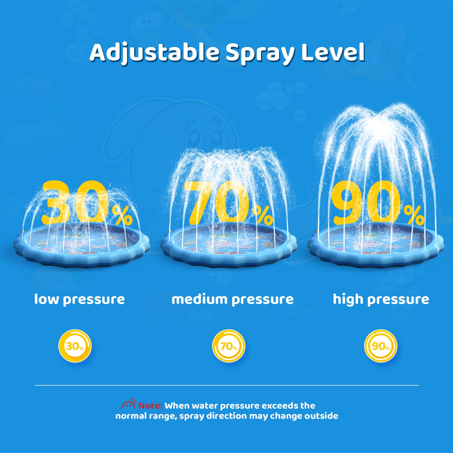 Finditop Splash Pad Inflatable Water Games for Summer